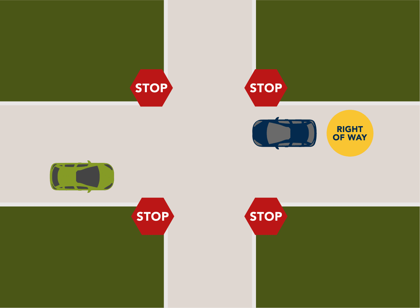 Four-Way Stop